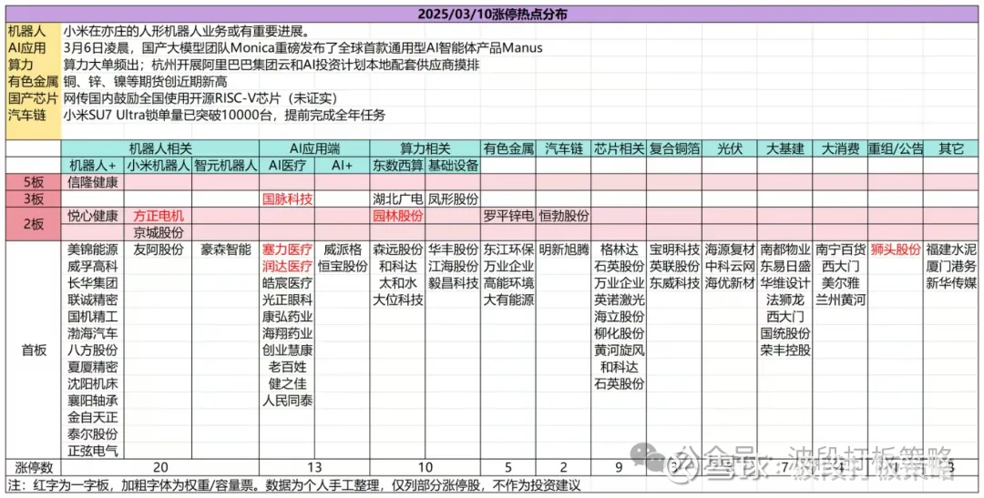 培育钻石概念涨3.11%，主力资金净流入这些股