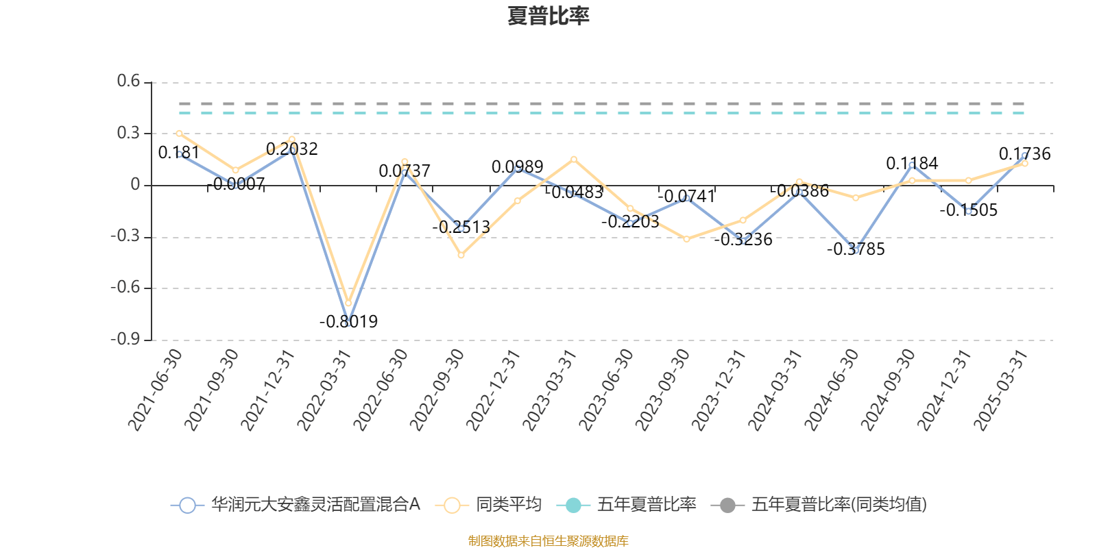 华润三九:预计2025年公司营业收入将实现双位数增长