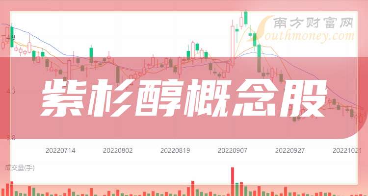 租售同权概念上涨2.35%，7股主力资金净流入超千万元