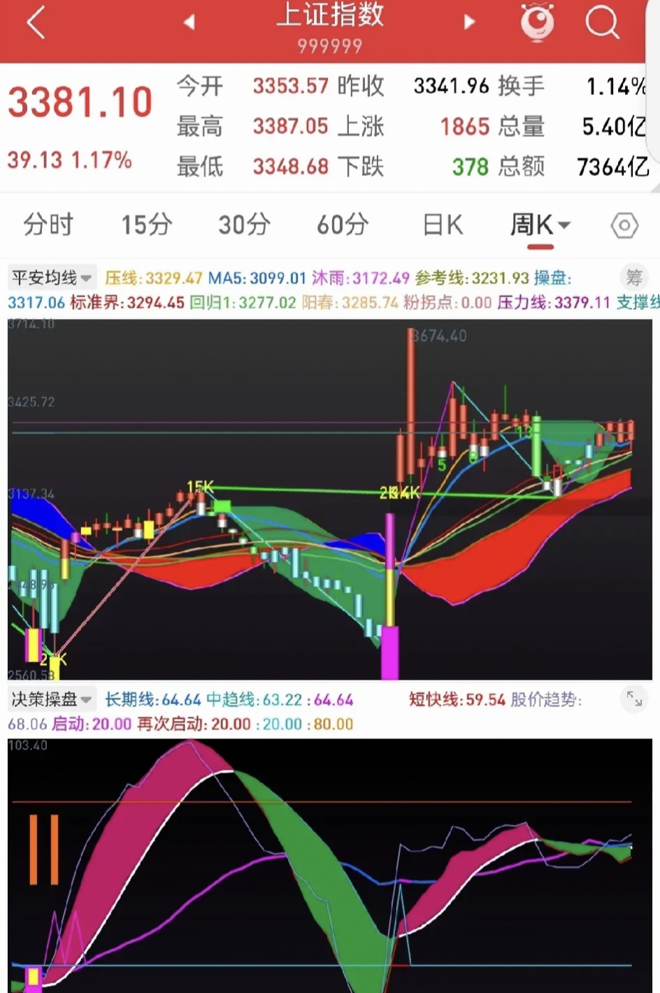 摘帽概念上涨2.63%，9股主力资金净流入超千万元