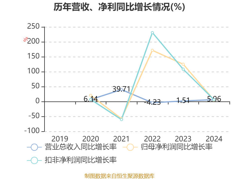 万源通6月4日大宗交易成交441.60万元