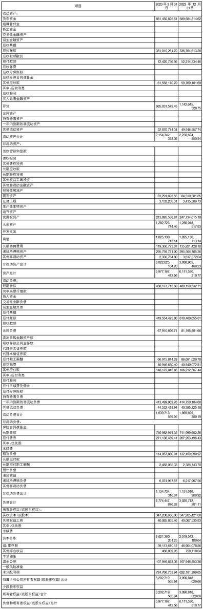 锦泓集团录得7天5板