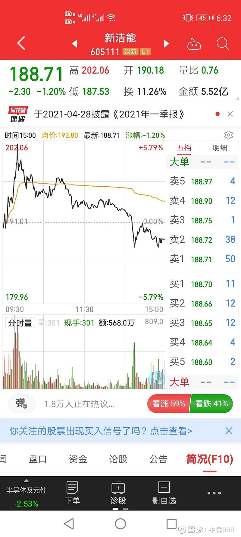 共创草坪连续5日涨停 公司提示风险