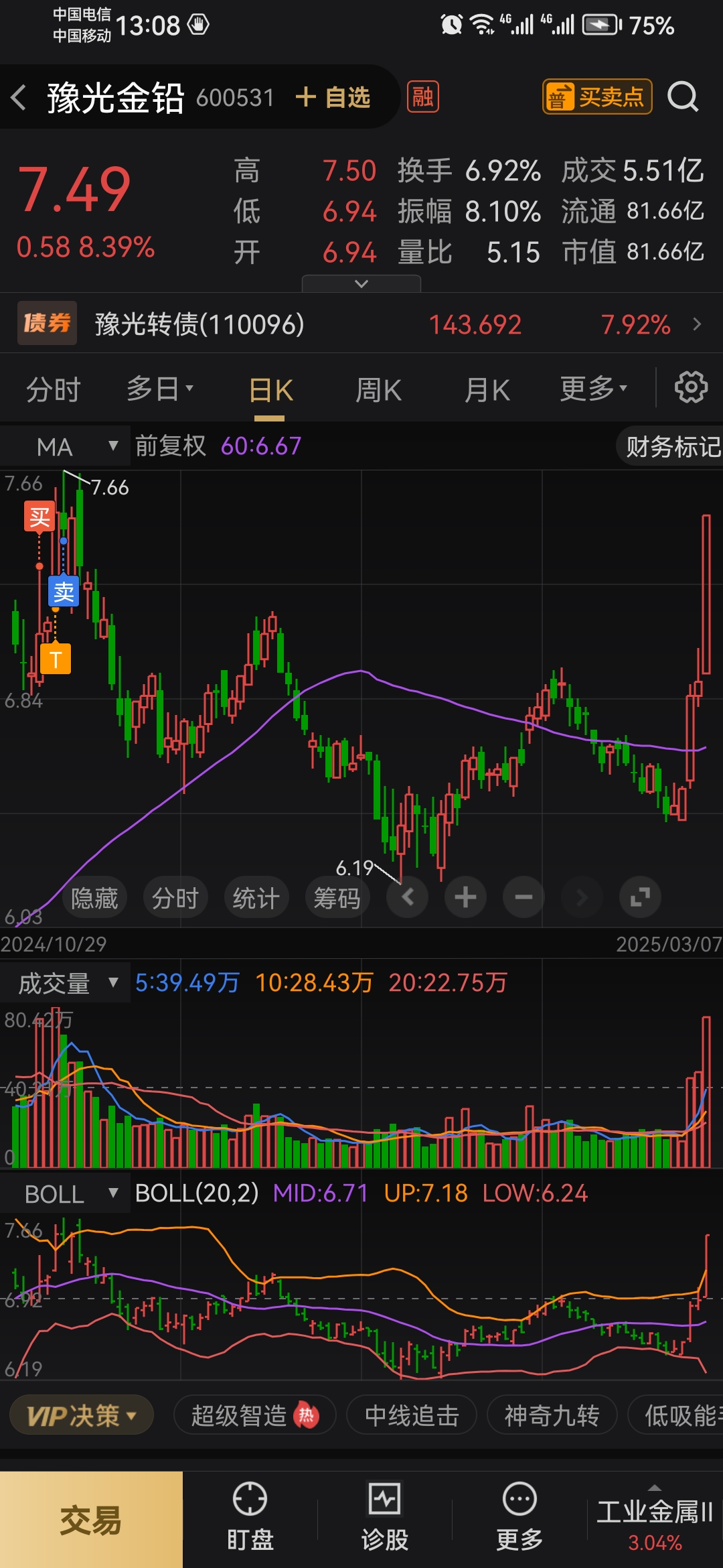 金属铜概念上涨1.68%，6股主力资金净流入超5000万元