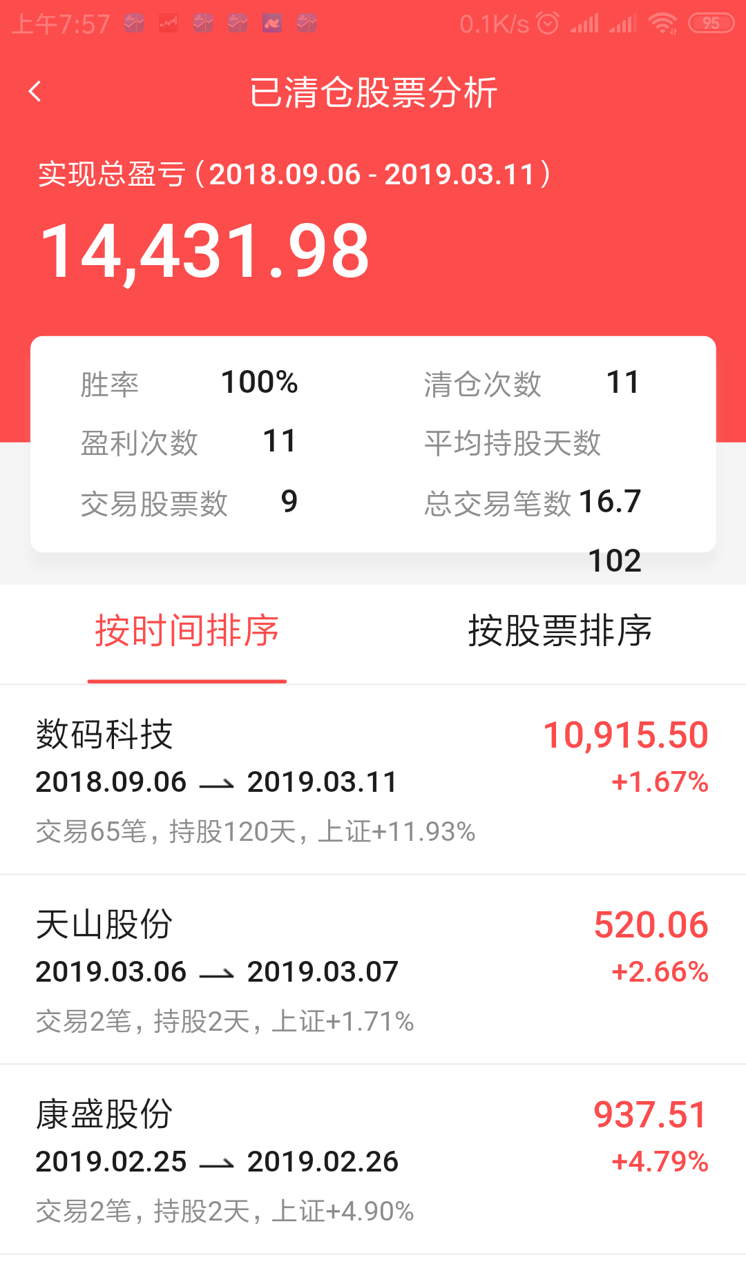 培育钻石概念下跌1.22%，主力资金净流出14股