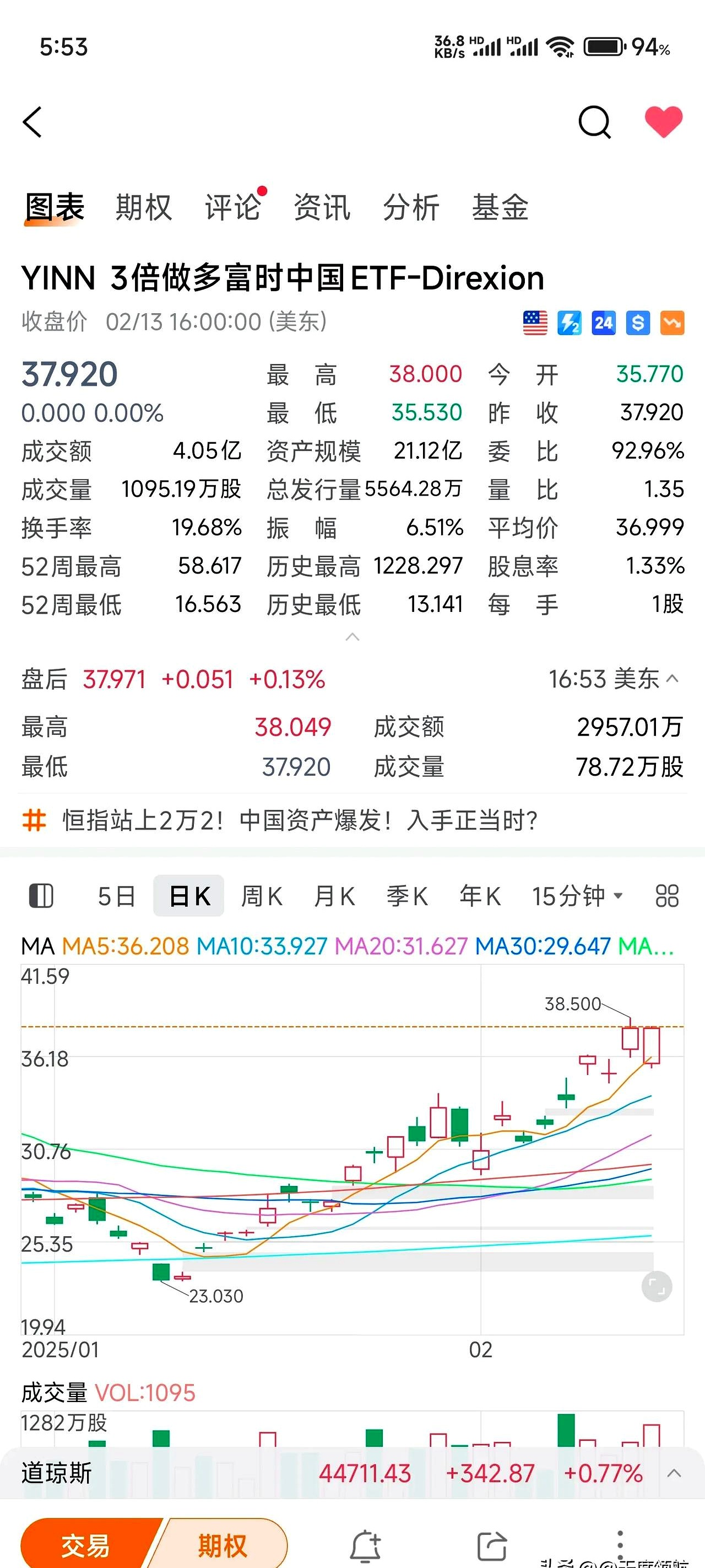 美利云涨停，深股通龙虎榜上净买入3043.02万元