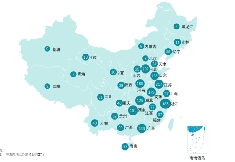 碧桂园：5月权益合同销售金额约30.9亿元