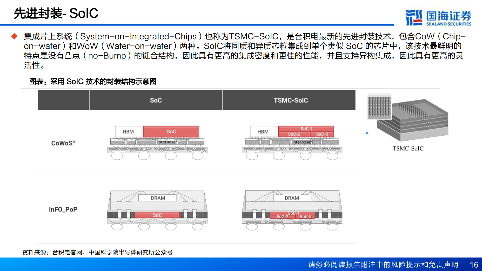 联瑞新材：先进封装快速渗透带动了功能性粉体材料需求
