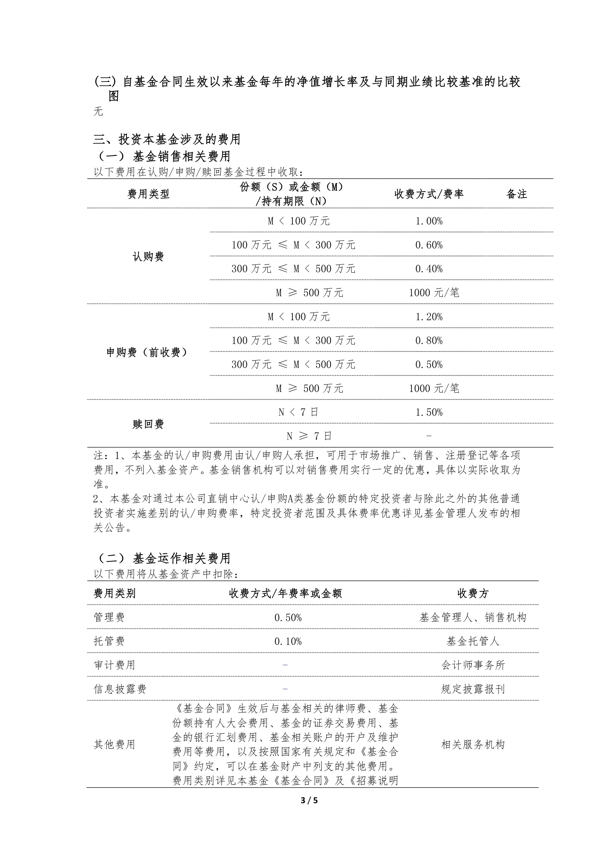 广发恒生港股通科技主题ETF今日起发售