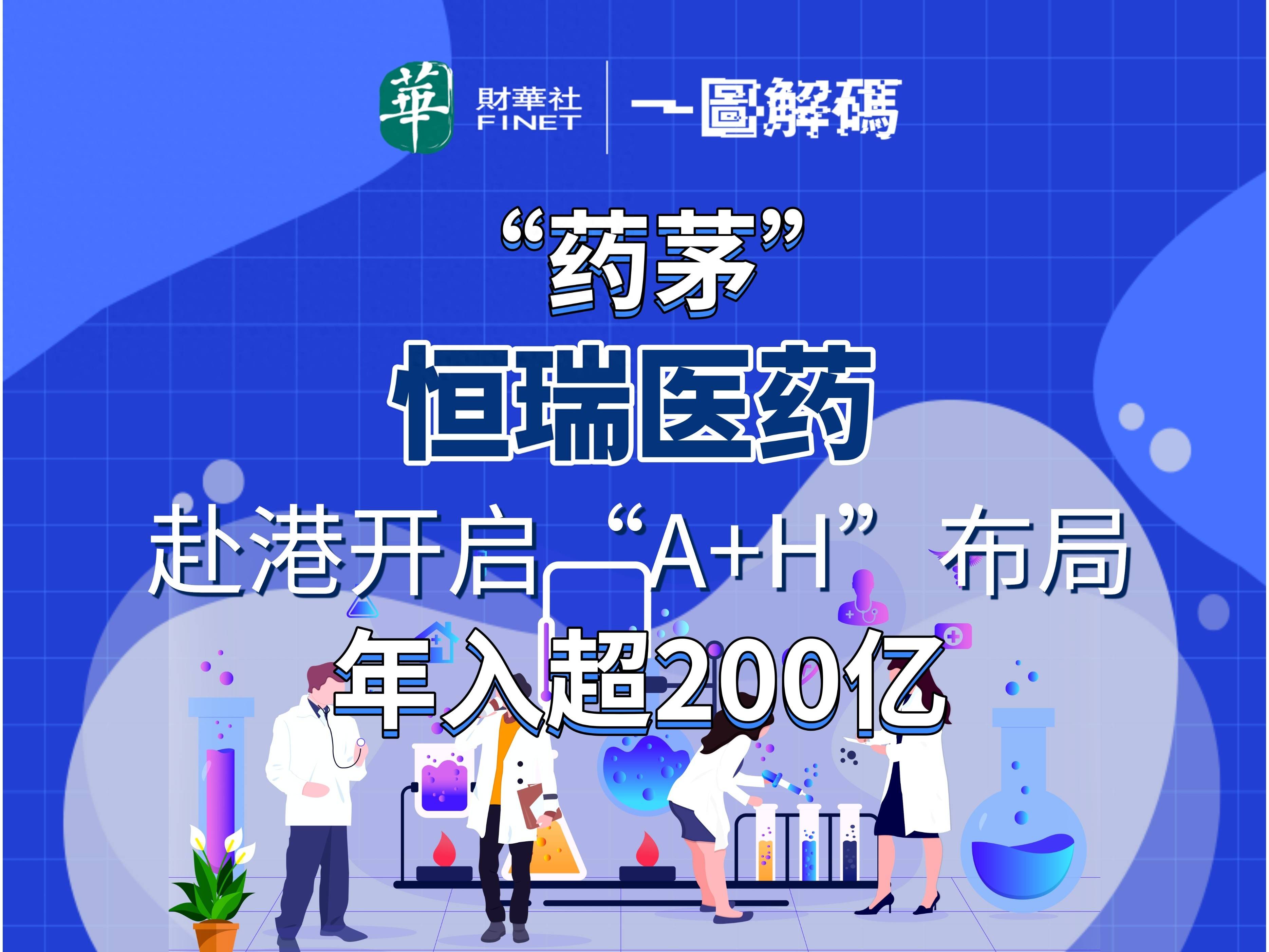 医药板块再度活跃，海辰药业、睿智医药20%涨停，常山药业续创新高