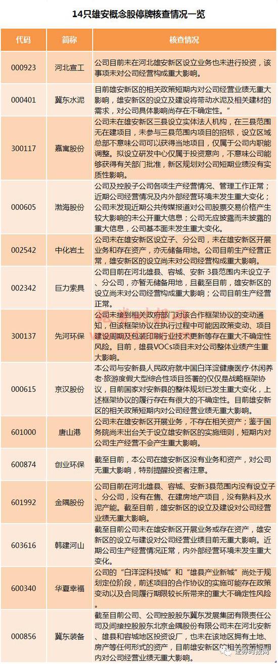 仿制药一致性评价概念涨3.37%，主力资金净流入这些股