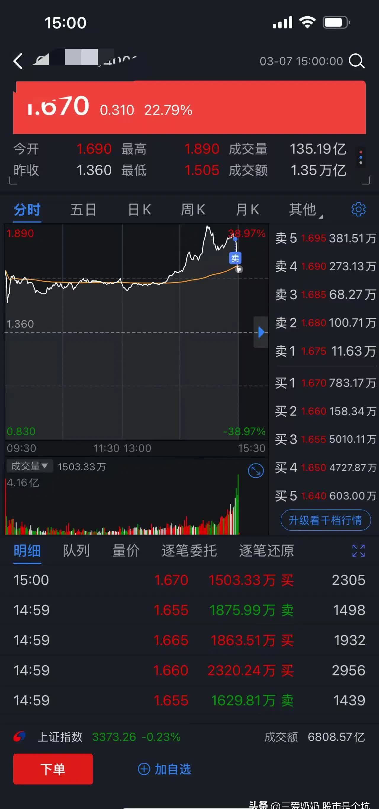 79股每笔成交量增长超50%