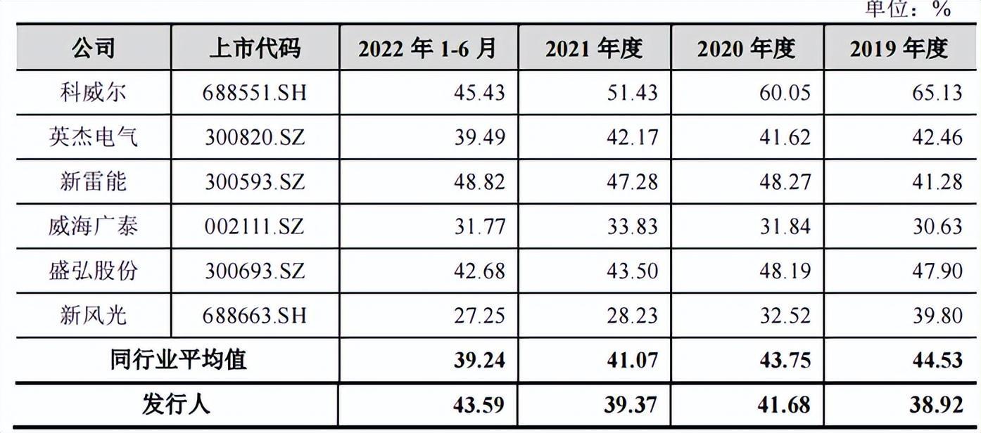 爱科赛博6月9日大宗交易成交565.95万元