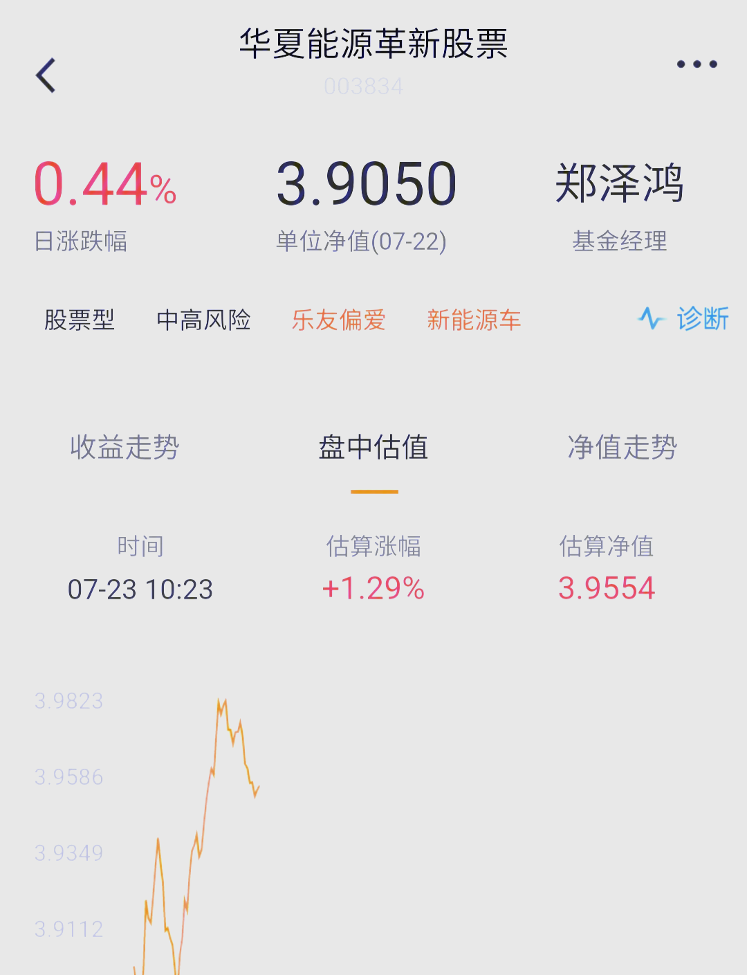 央企板块布局正当时，西部利得央企优选“双十一”正式发行