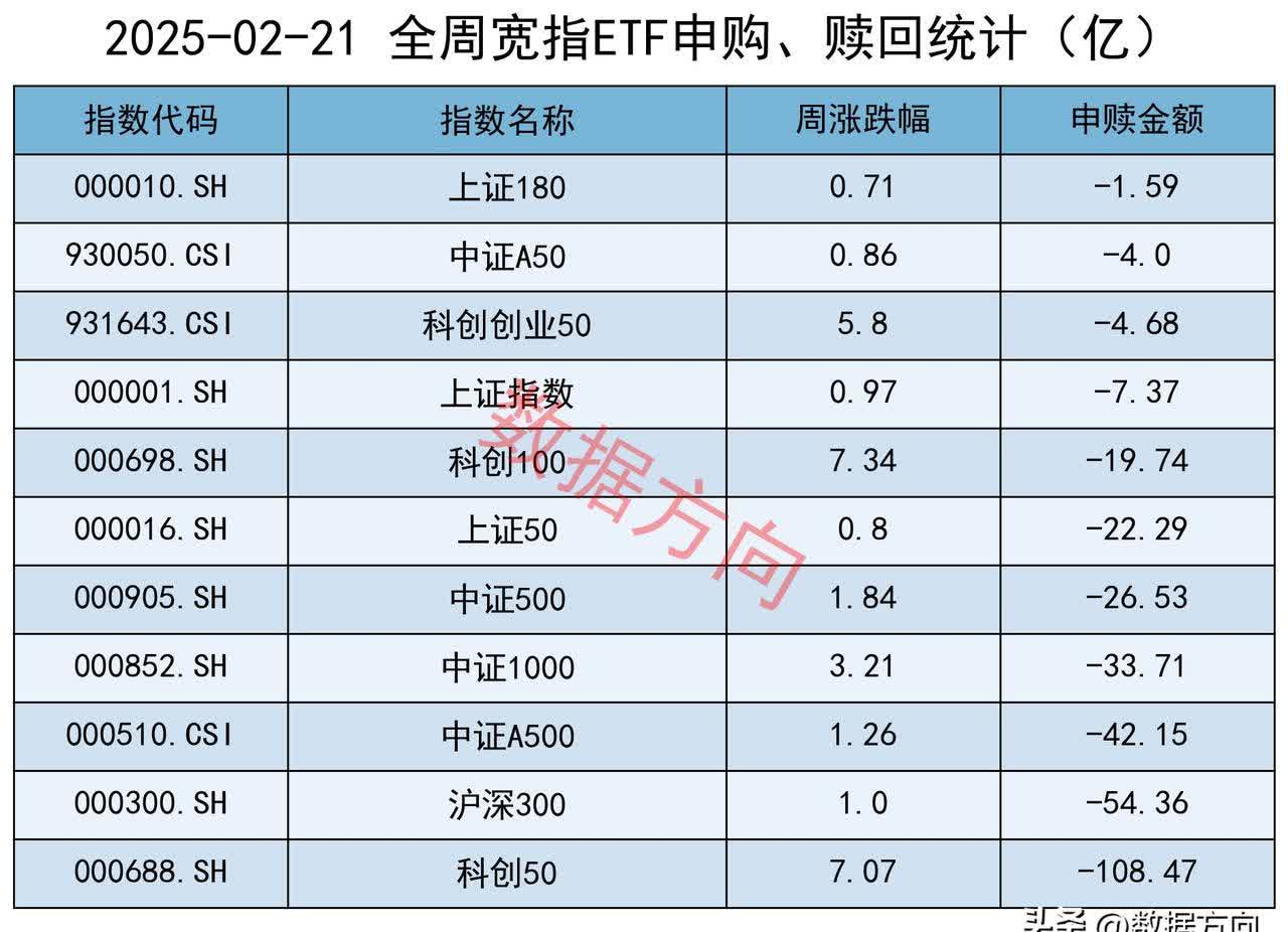 6月9日计算机、有色金属、电子等行业融资净买入额居前