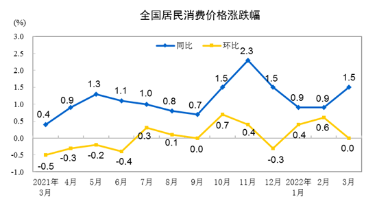 科创板两融余额1534.52亿元 较上一交易日环比增加3.38亿元