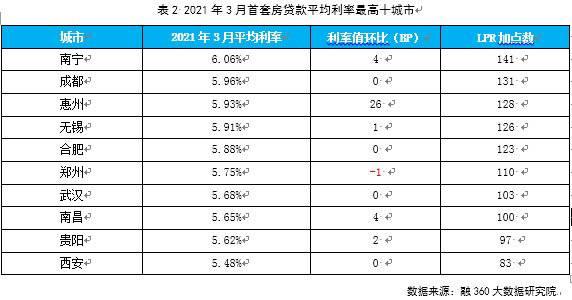 科创板两融余额1534.52亿元 较上一交易日环比增加3.38亿元