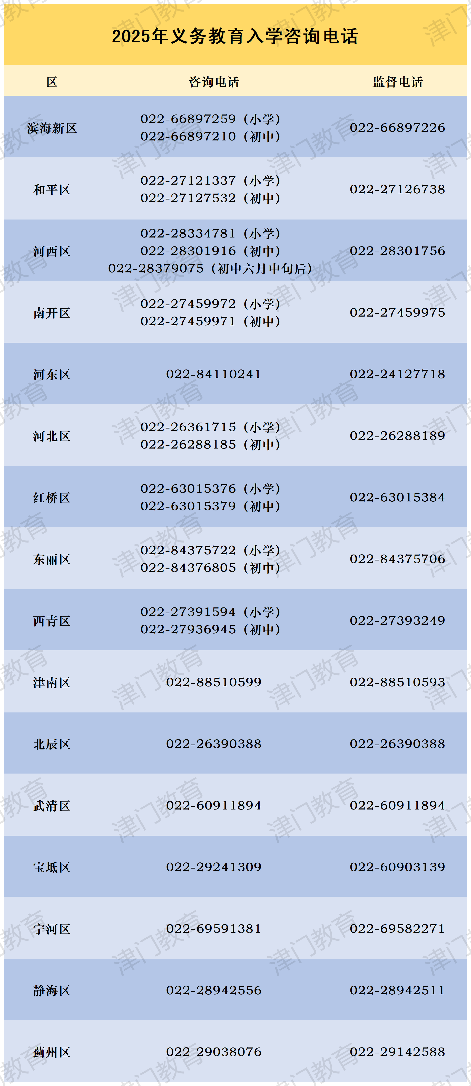 教育部：用5年左右时间，逐步实现义务教育学校标准化建设全覆盖