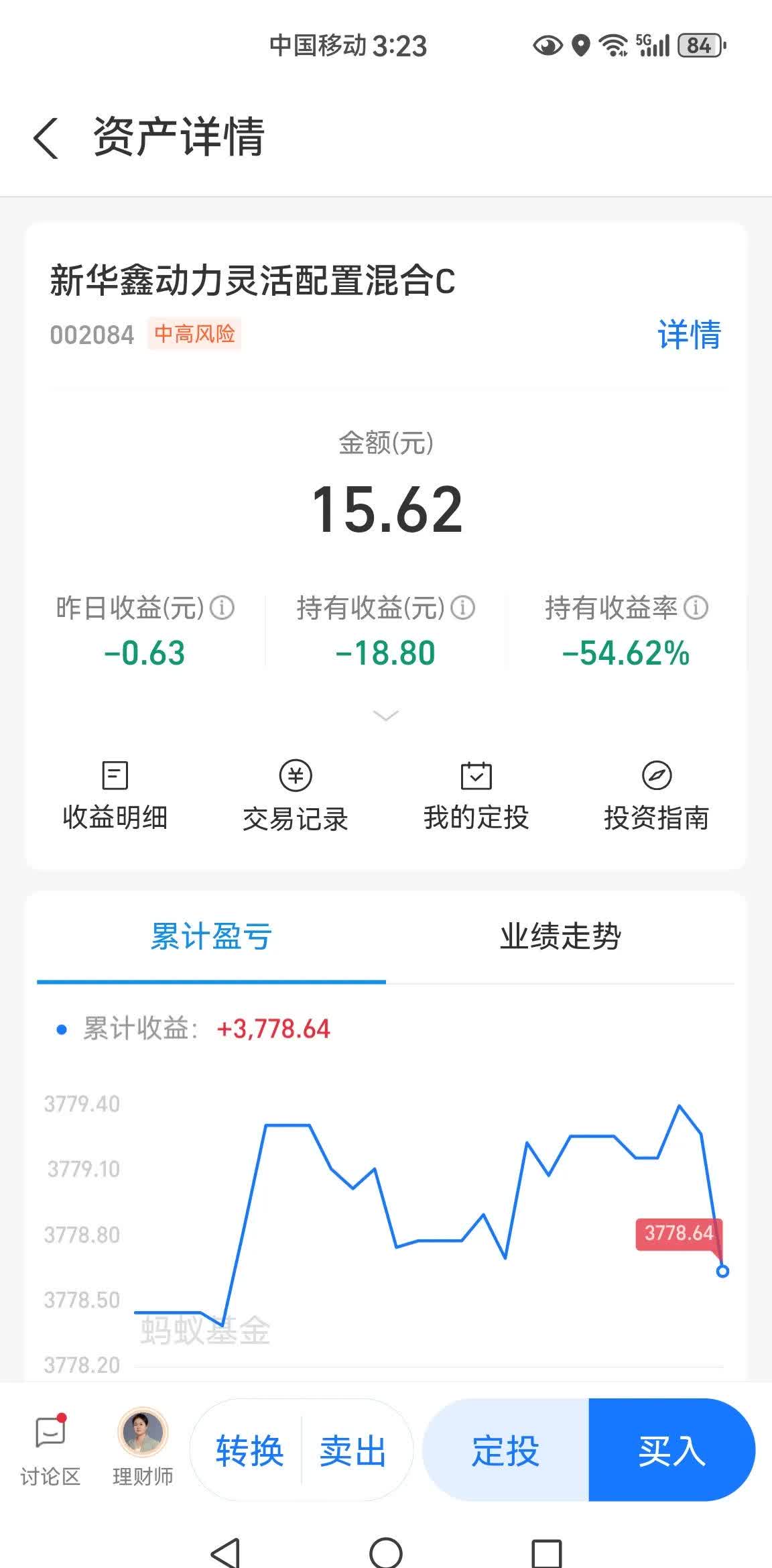加仓！“中国资产”如何重估？锐度基金经理最新发声