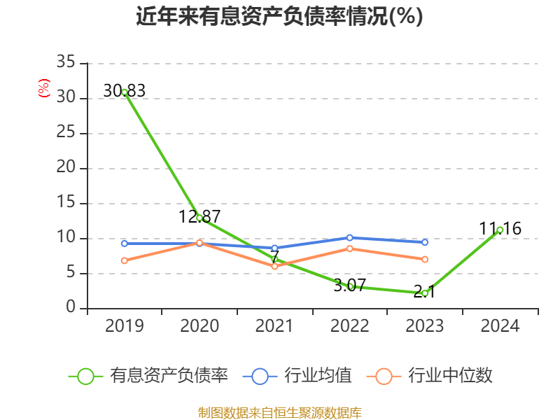 康力源6月10日龙虎榜数据