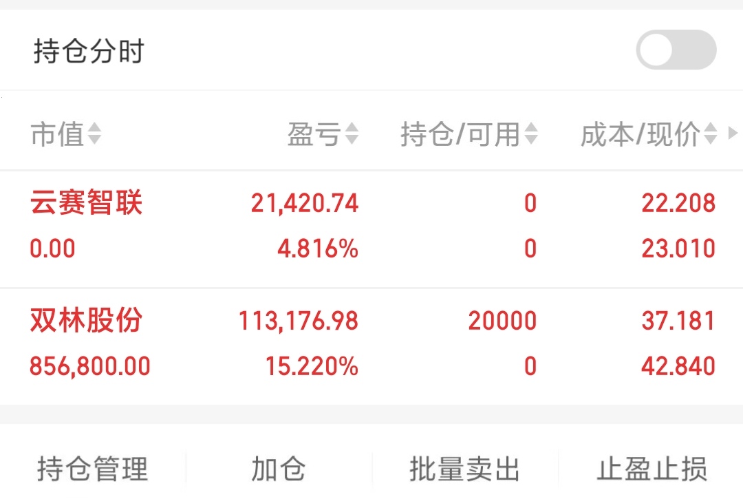 41股获融资客逆市净买入超5000万元