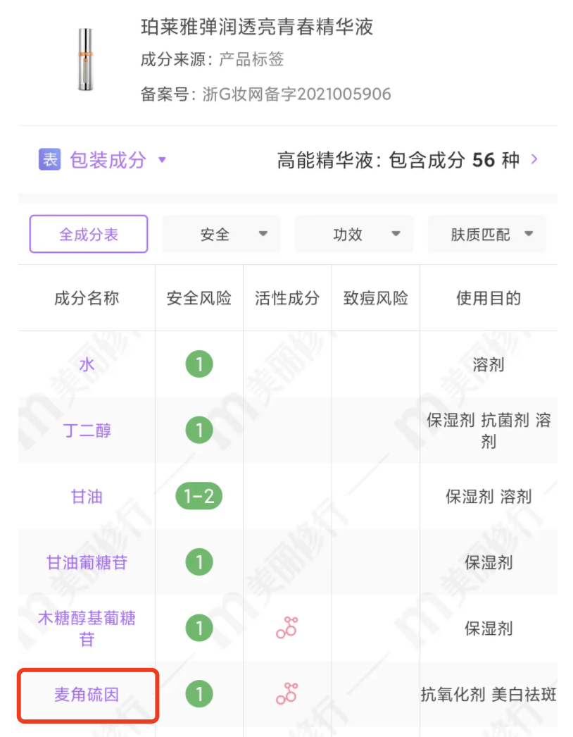 金城医药：“向珀莱雅等供应麦角硫因，订单超3亿元”消息不实