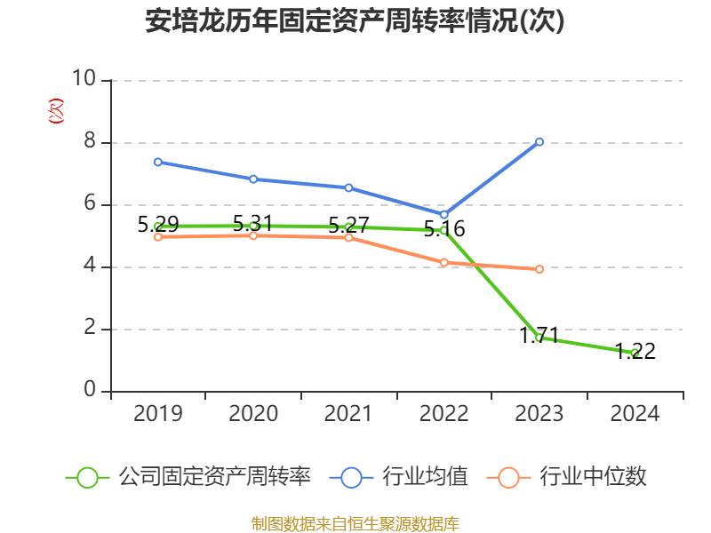 96只基金6月11日净值增长超2%，最高回报3.44%