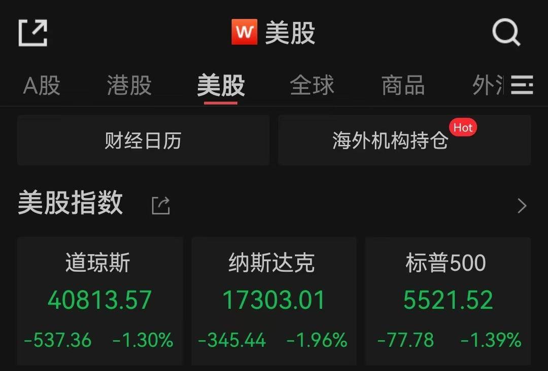 国内期货开盘涨跌不一 原油等涨超3%