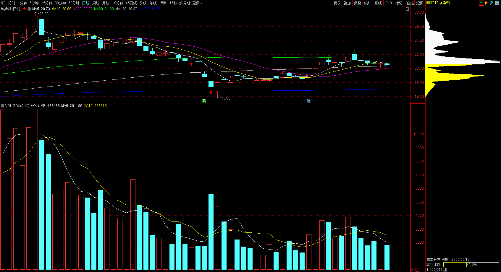 这一机器人概念股,退市!