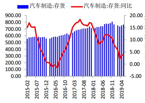 中信建投：铜价重心不断上移 重点关注铜矿公司