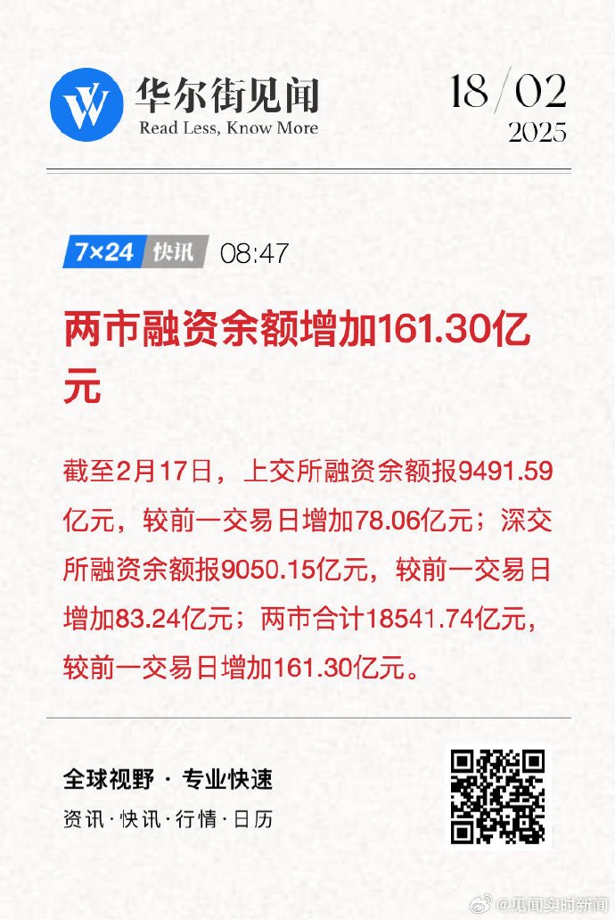 央行:前5个月社会融资规模增量累计为18.63万亿元 比上年同期多3.83万亿元