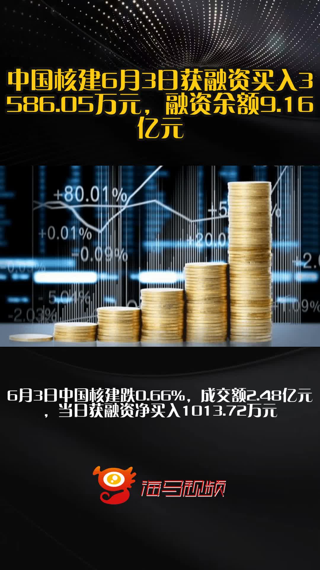 中国核建：截至5月累计新签合同665.06亿元