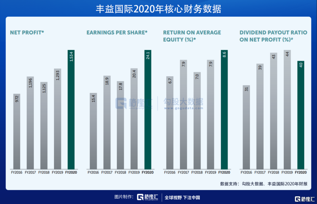 磷矿景气上行带动基本面改善,芭田股份获市场关注
