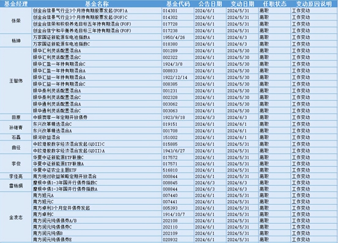 军民融合概念涨0.79%，主力资金净流入这些股