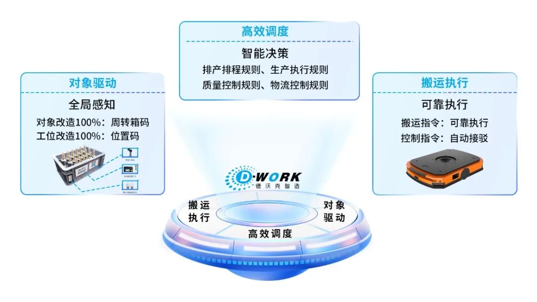 德石股份龙虎榜数据（6月13日）