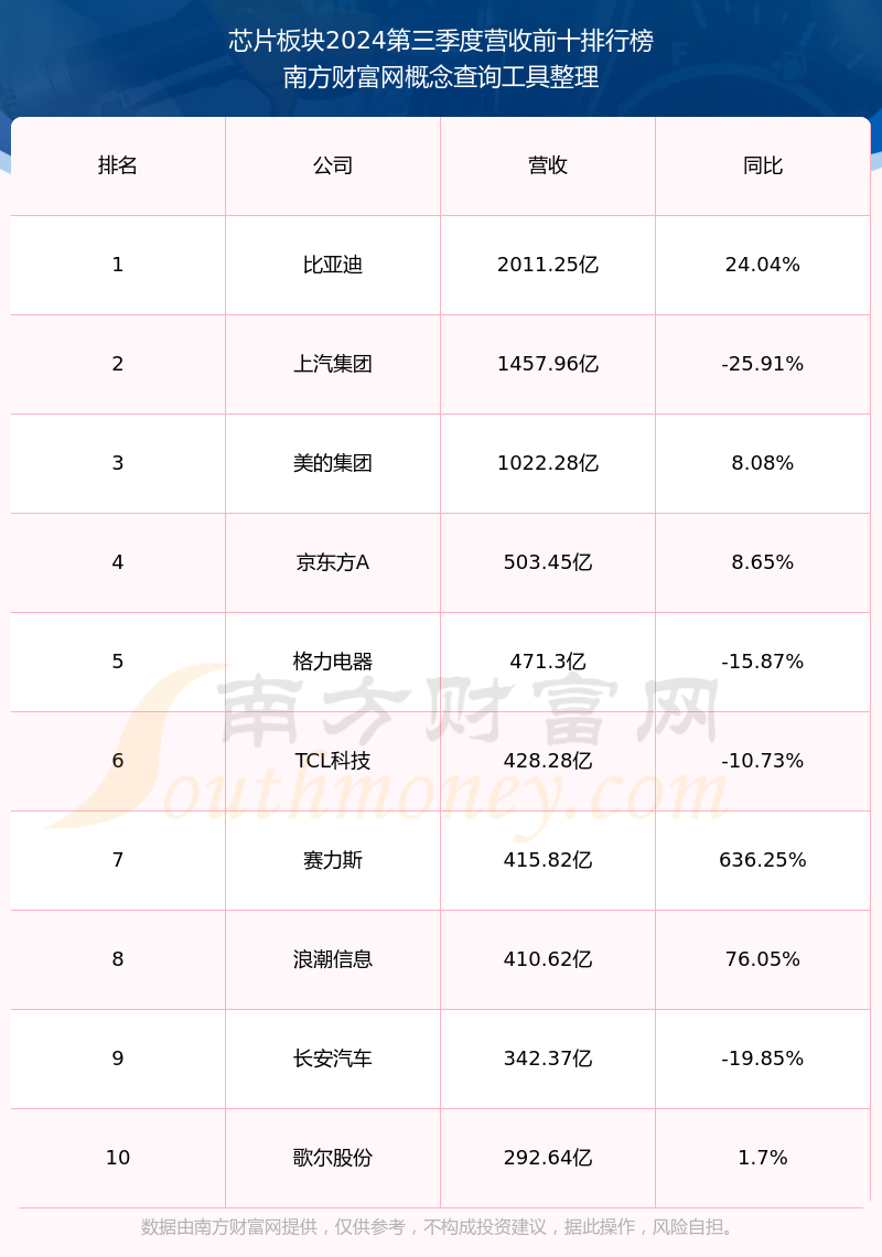 澜起科技6月13日大宗交易成交2126.13万元