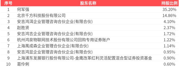 百利天恒大宗交易成交2.70万股 成交额878.85万元