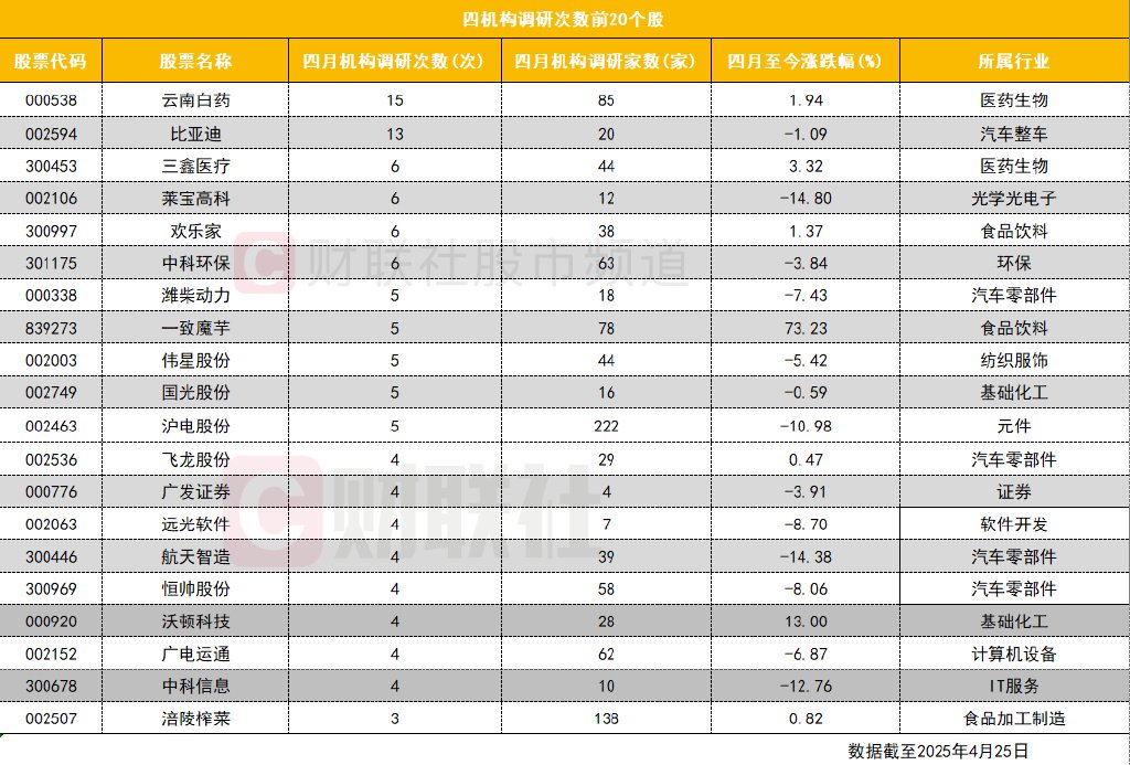 百利天恒大宗交易成交2.70万股 成交额878.85万元