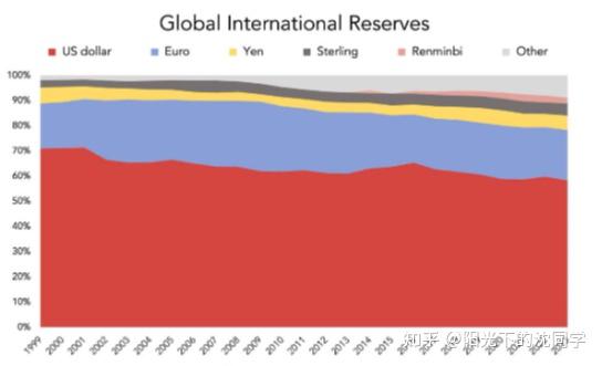 金价高企，行业龙头营业额却下滑了