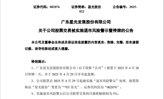 *ST同洲撤销退市风险警示 持续经营能力不确定性已消除