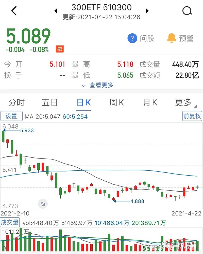 资金借道ETF加速布局 新发和存量齐头并进