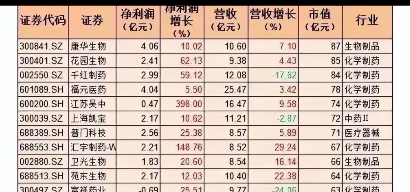 鱼跃医疗大宗交易成交824.78万元，卖方为机构专用席位