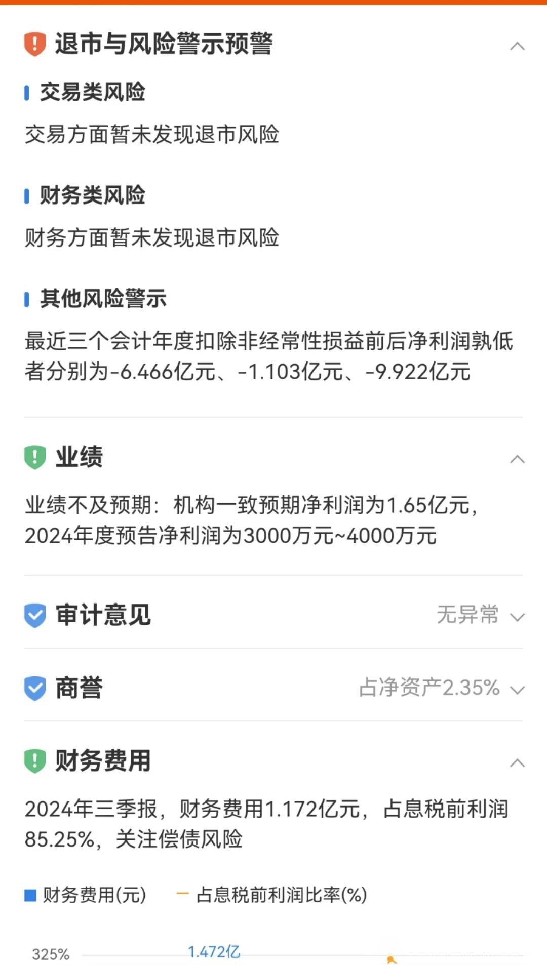 600462，财报虚假记载，终止上市！
