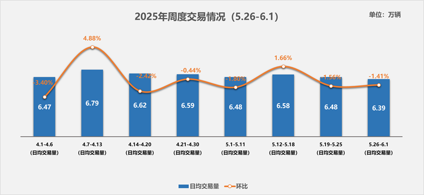 不得以“返费”等扭曲市场价格！规范债市发行承销，交易商协会发声
