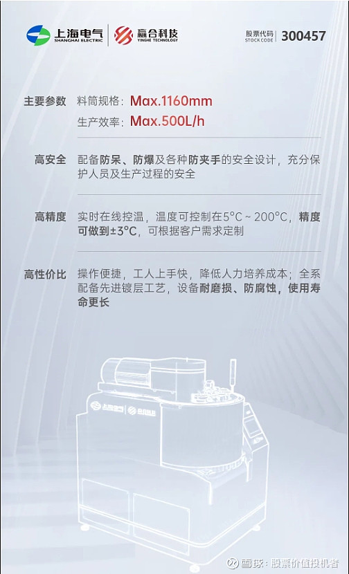 赢合科技龙虎榜数据（6月17日）