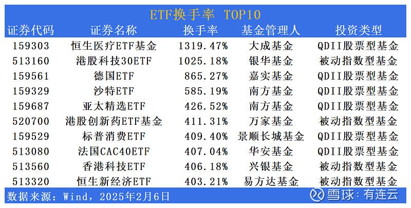 联化科技跌停,深股通净买入882.77万元