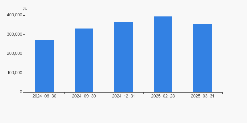 珠江钢琴龙虎榜数据（6月18日）