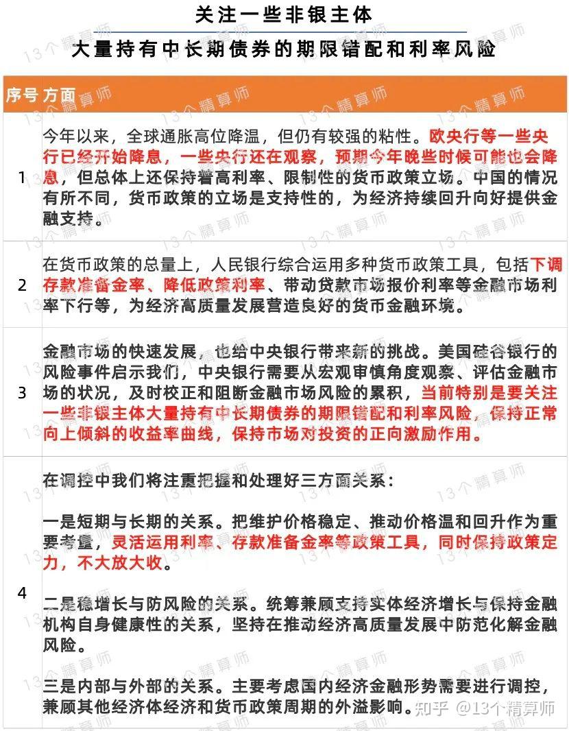 金融监管总局、上海市政府，联合发布“27条”！