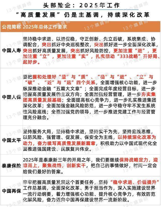 金融监管总局、上海市政府，联合发布“27条”！