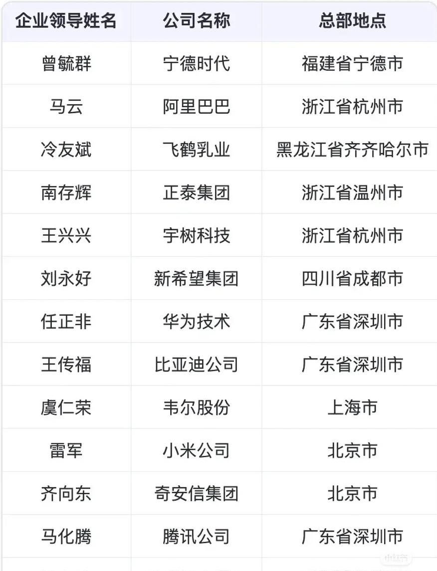 57家中国机构 现身全球资管500强名单